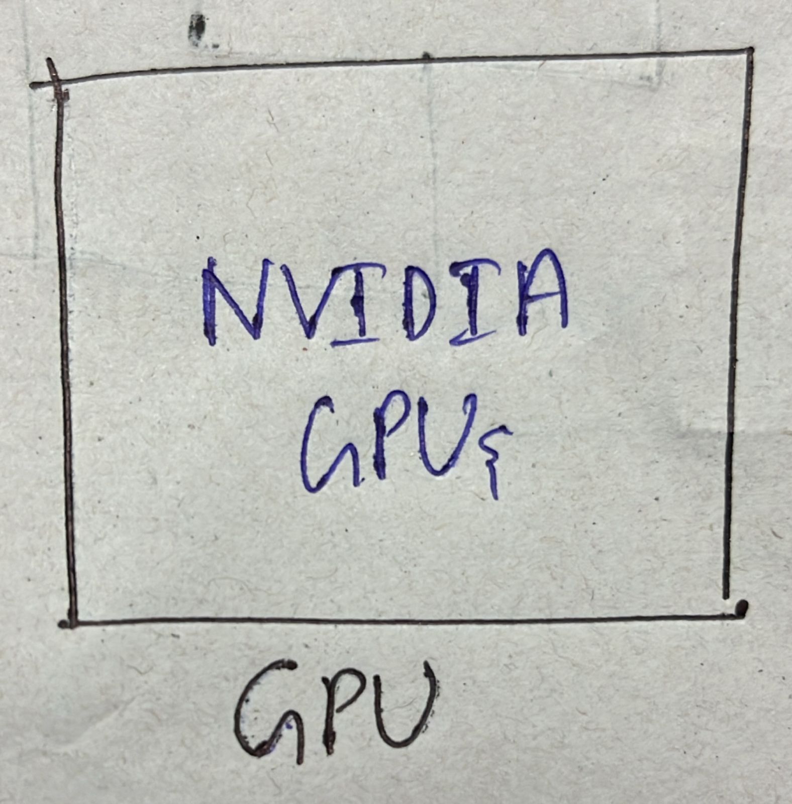 NVIDIA GPUs